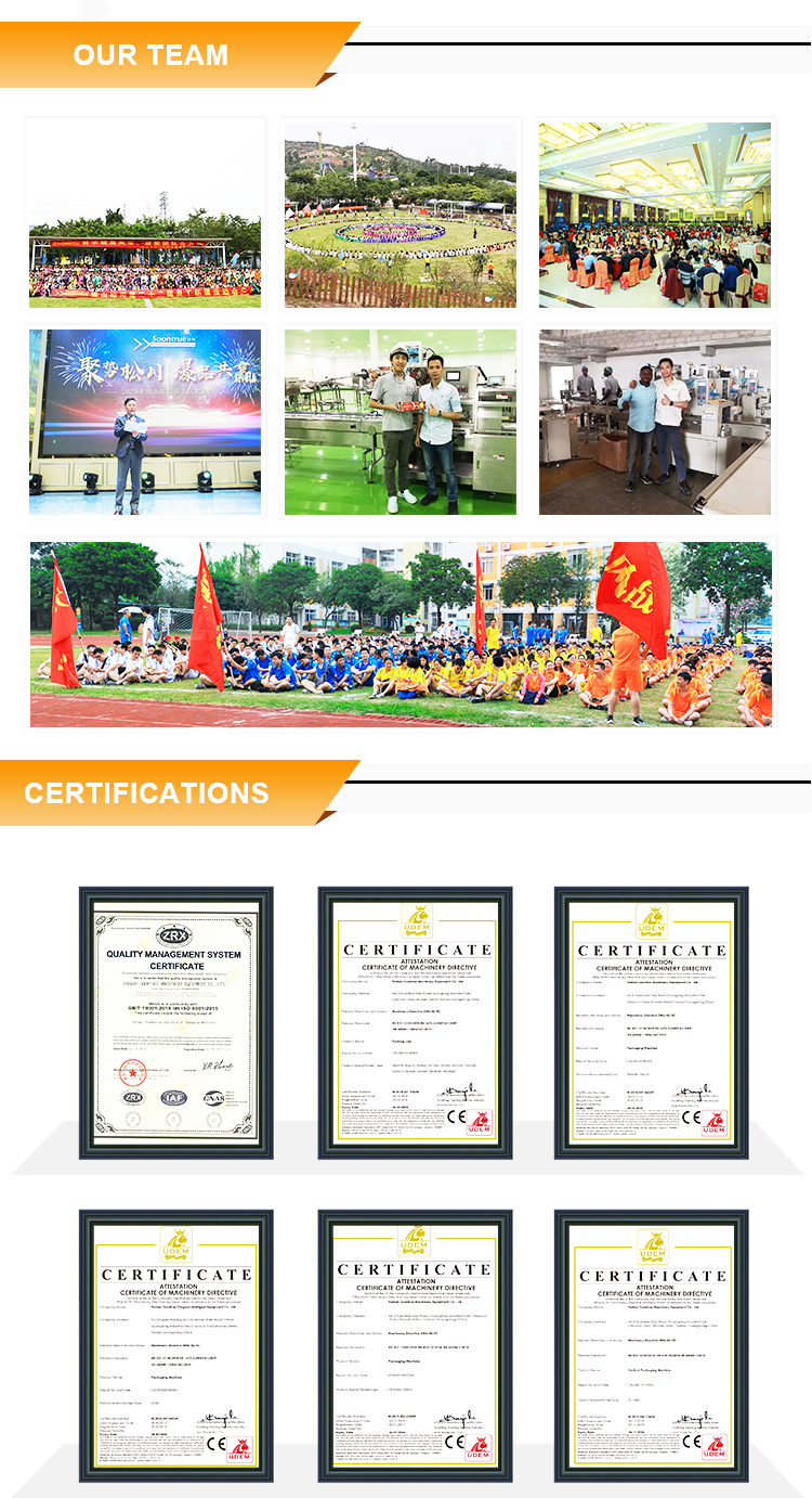 Production Process 2