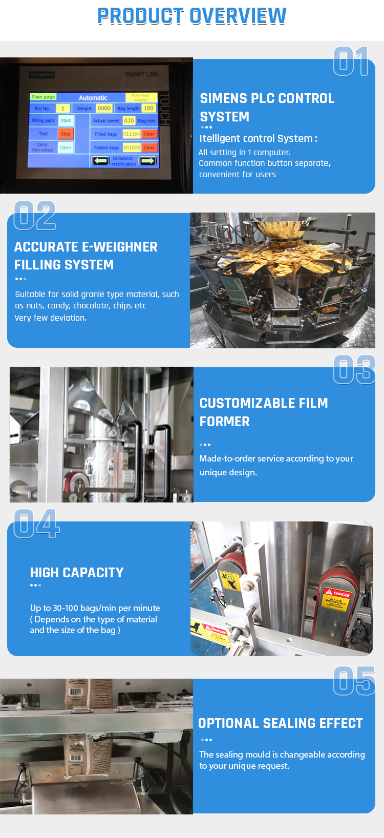 Component 2