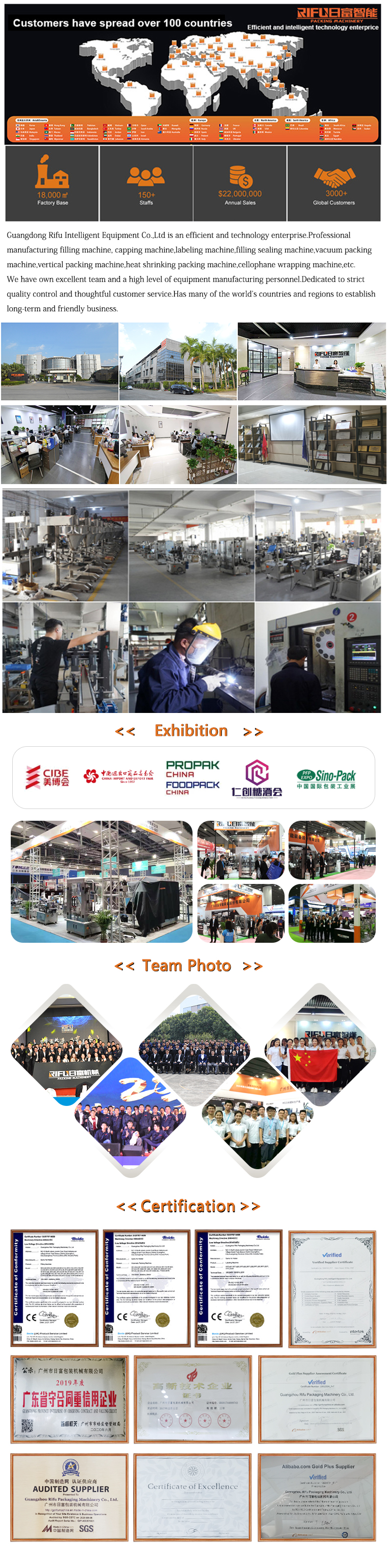 Company Introduction Image 1
