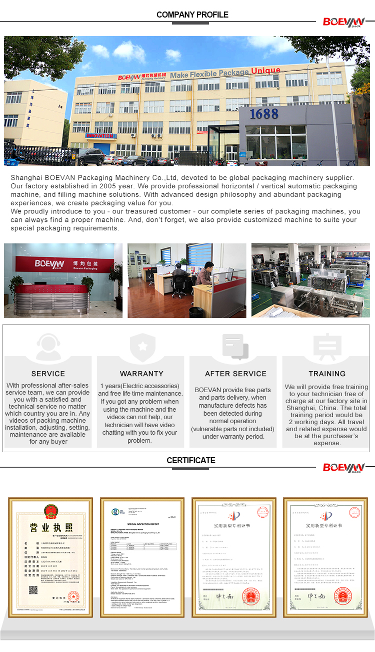 Company Environment 1