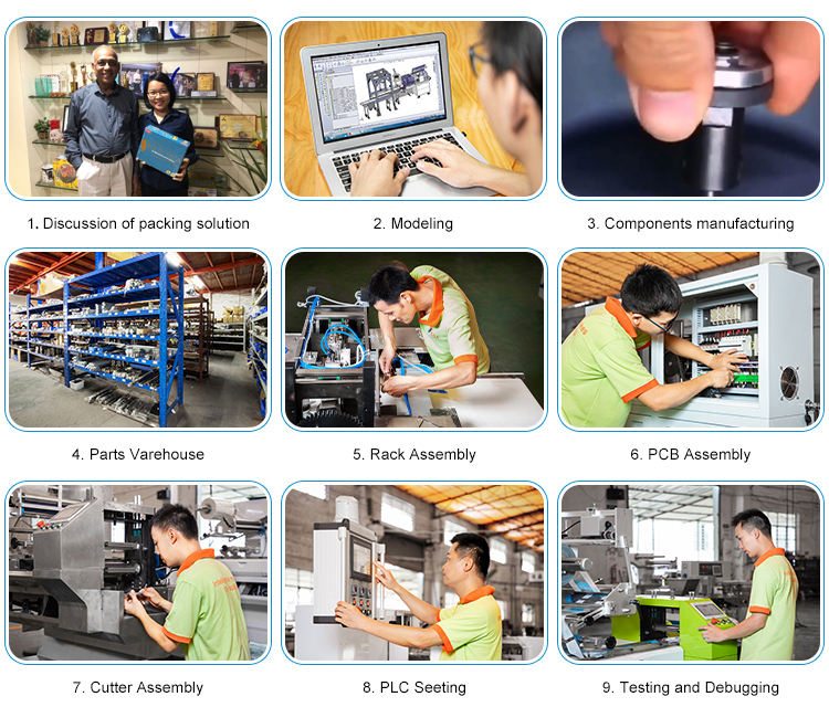 Production Process Details