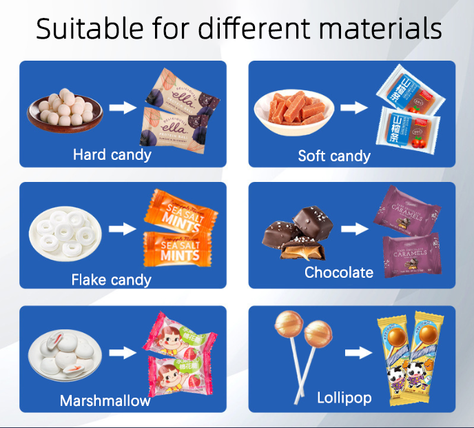 Product Detail Layout Diagram
