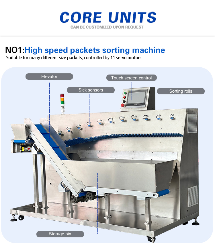 Electrolyte Probiotics Powder Small Packet Pouch Sticks Pack Packaging Machine Automatic Sorting And Cartoning Packing Line