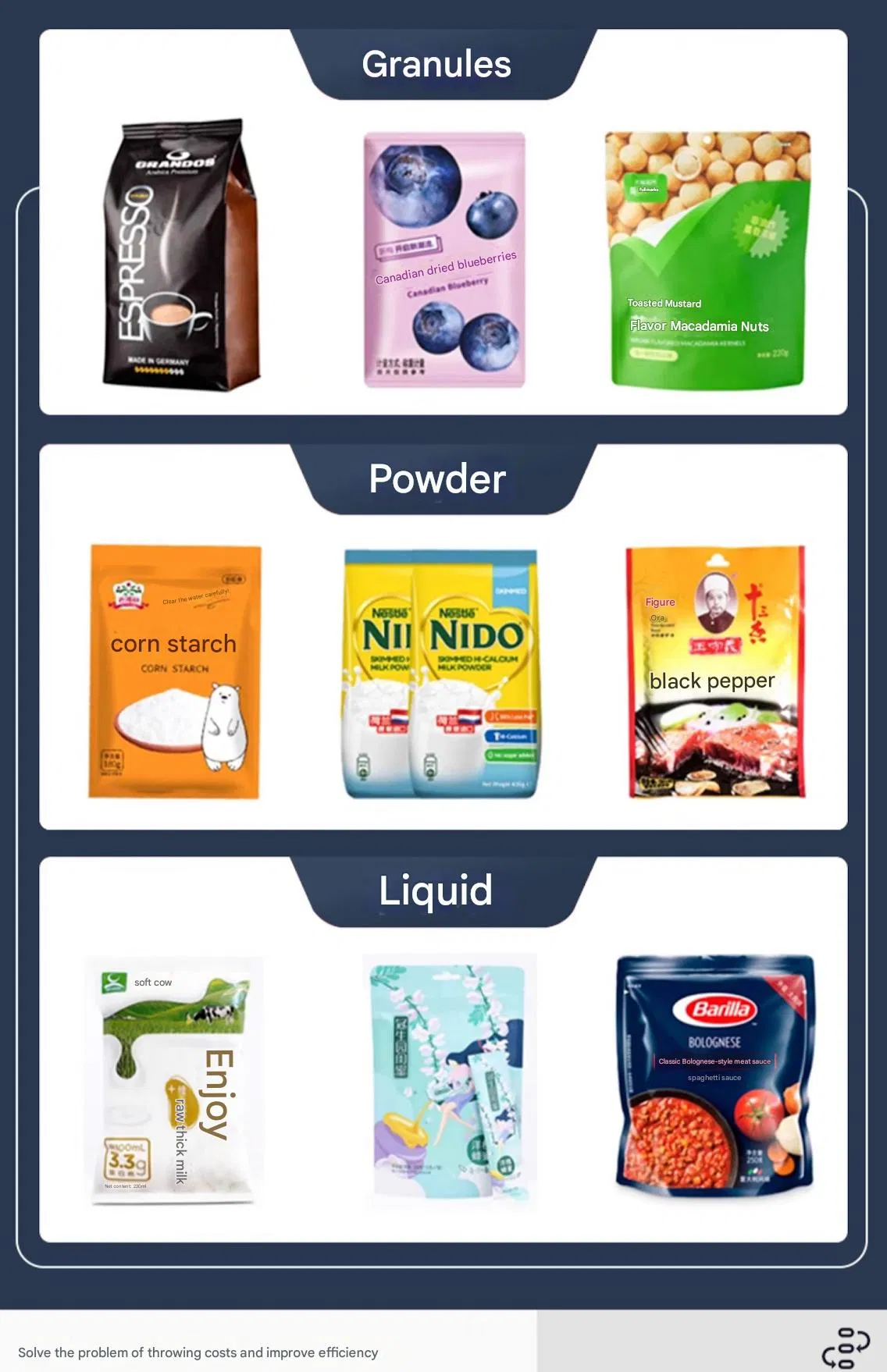Packaging machine details part 4