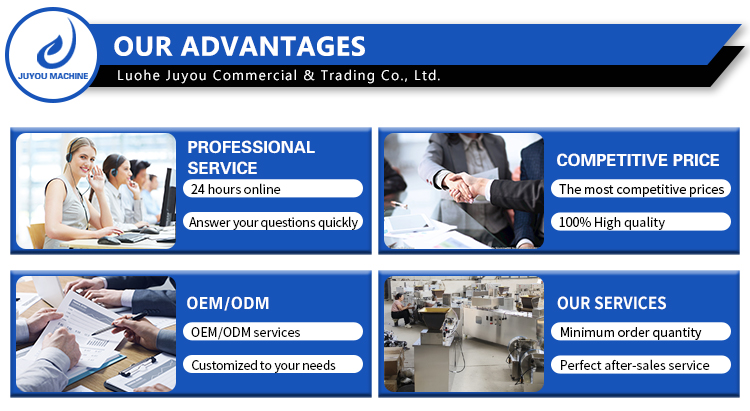 Processing Capability Showcase