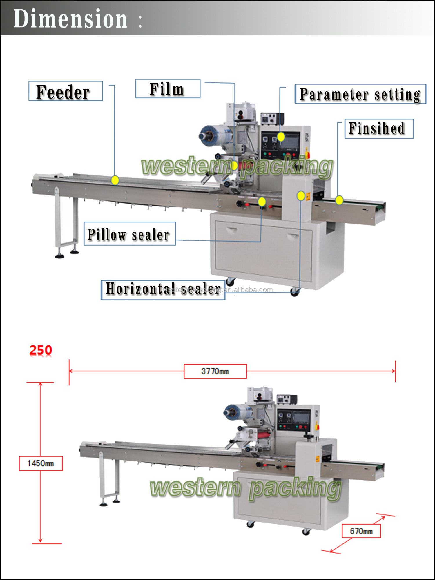 Horizontal Automatic Plastic Film Flow Pack Packing Machine Wrap Packing Machine