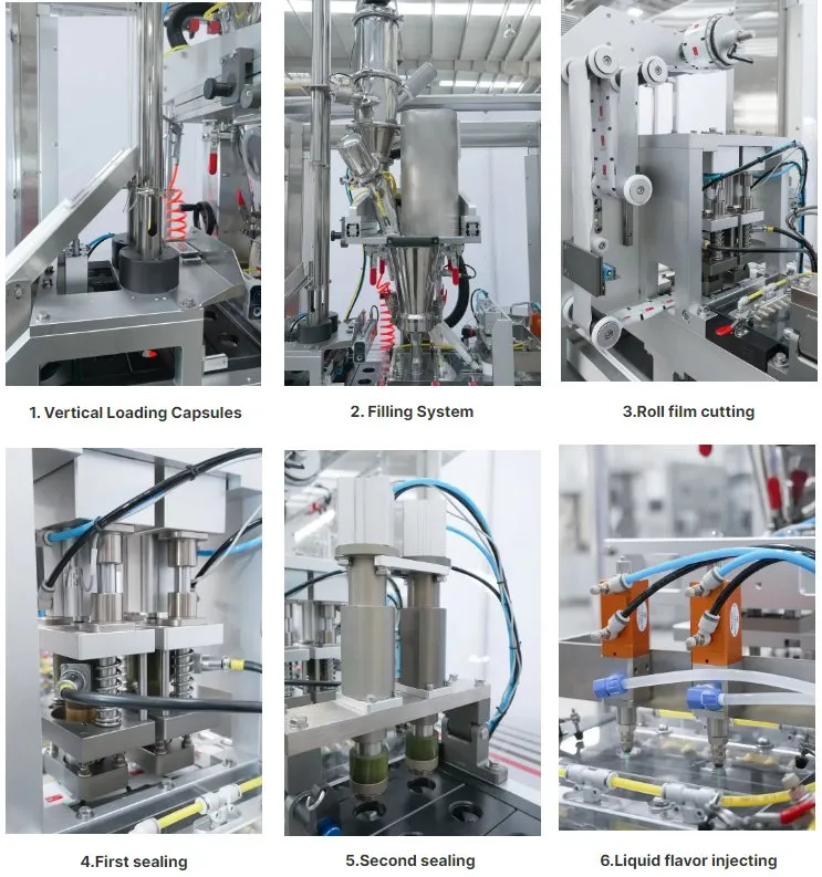 Compact Automatic Pet Food Small Cup Filling and Sealing Machine Detailed Photo