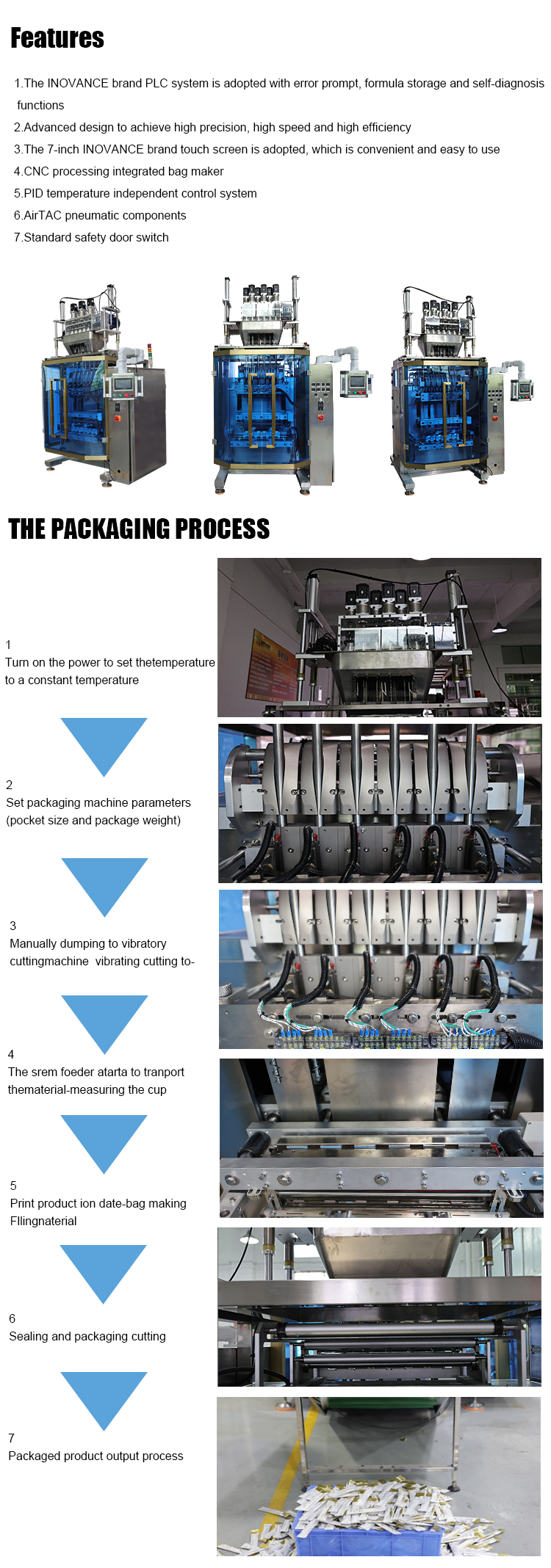 Packaging Samples