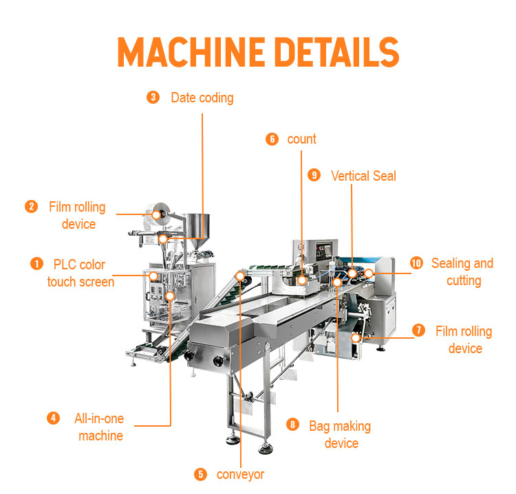 Multifunctional 15 25 35 Pcs Jelly Stick Bagging Machine for Stick Liquid Packaging Machine