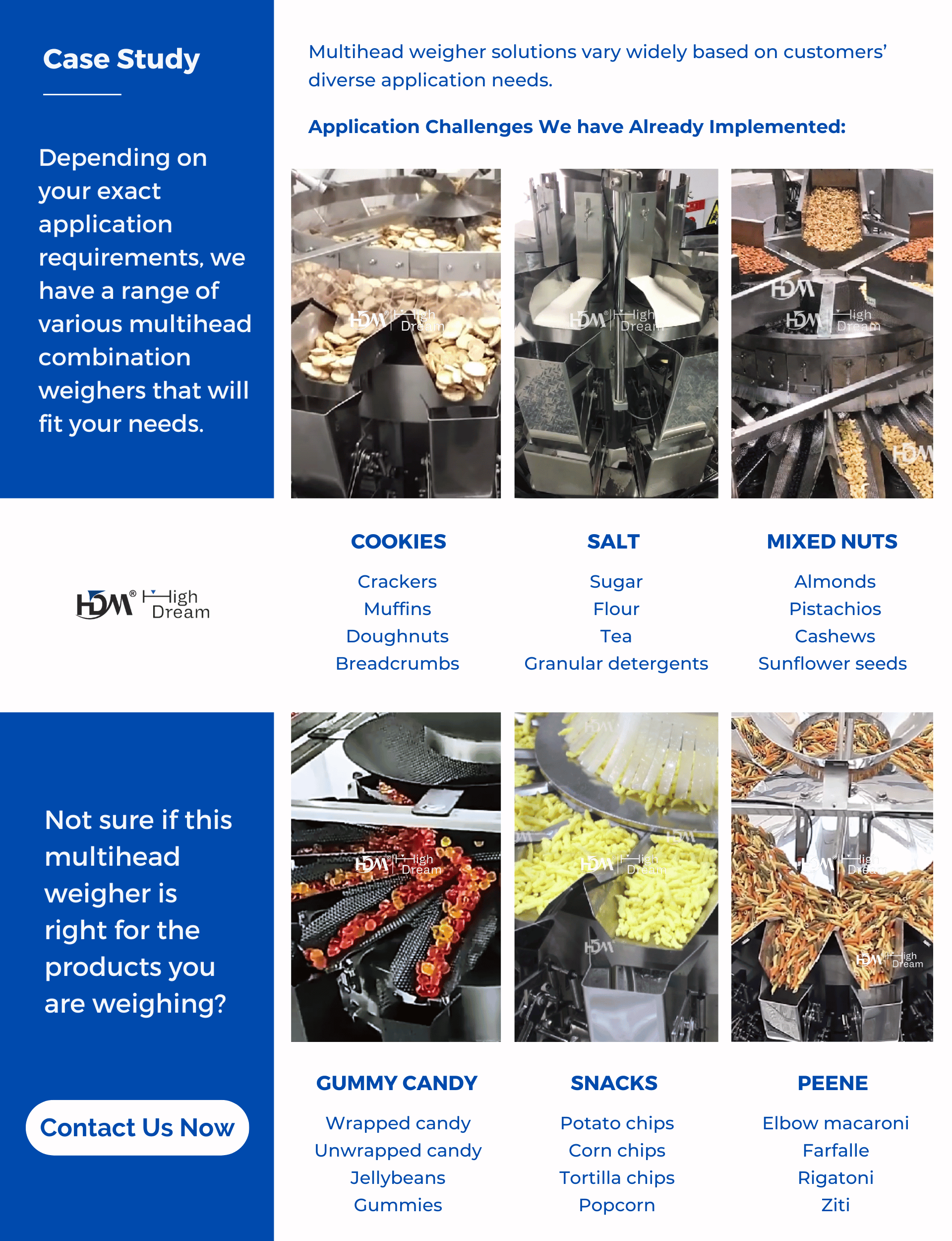 Weigher Performance Image