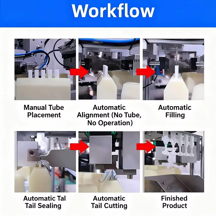 Full-Automatic Disposable Ampoule Filling &amp; Sealing Line | Easy-Operation Plastic Packaging Machine