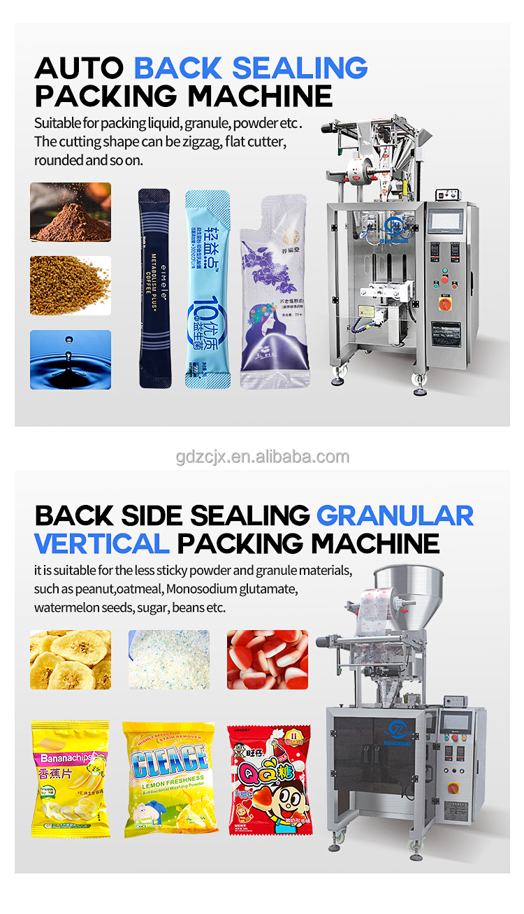Packaging Equipment Types