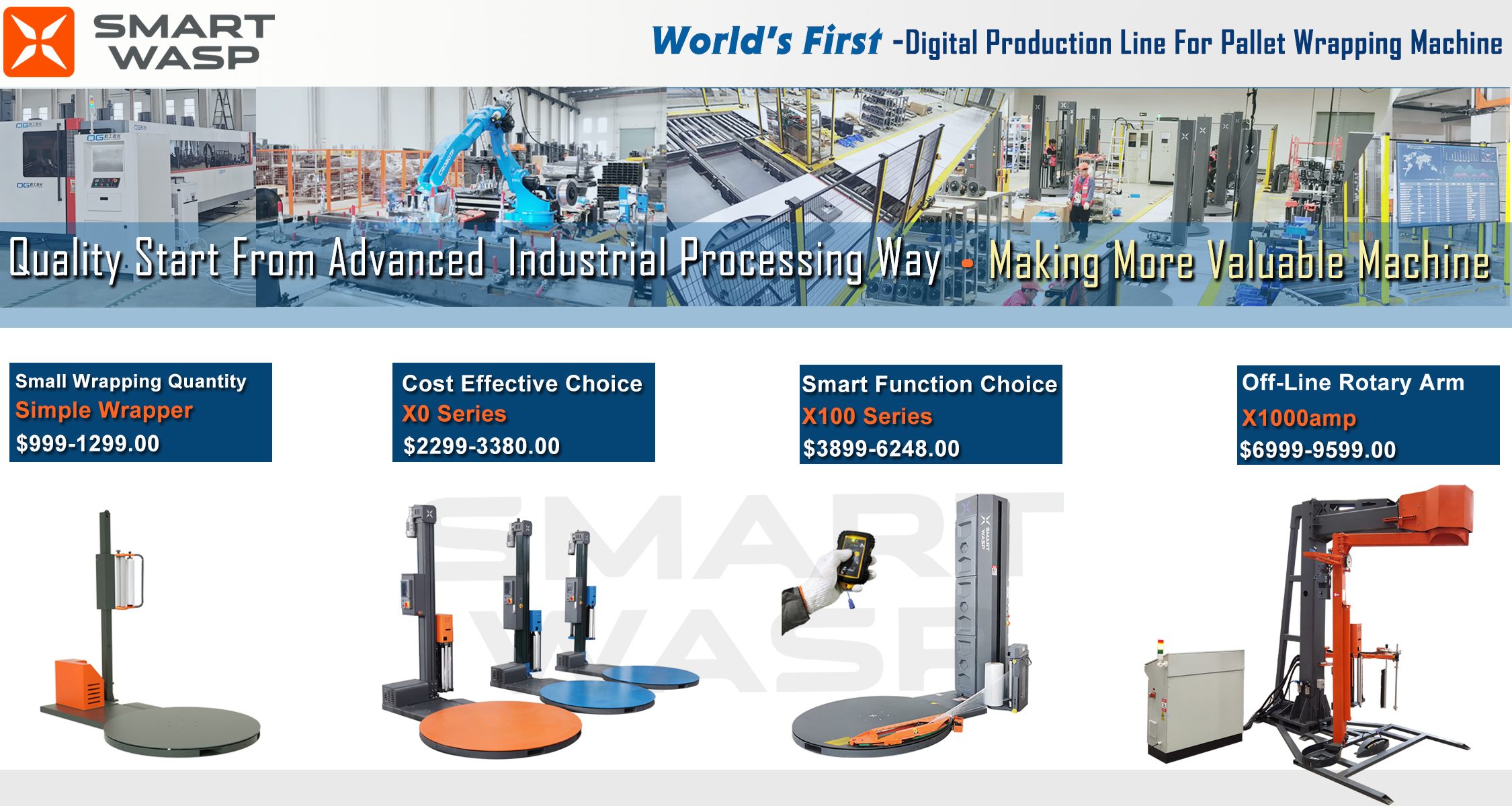 Product Series