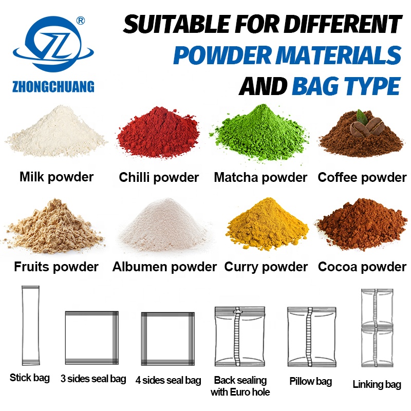 4 Side Seal Sachet Envasadora Vertical Automatic Packaging Chili Pepper Filling Coffee Powder Packing Machine Emballage
