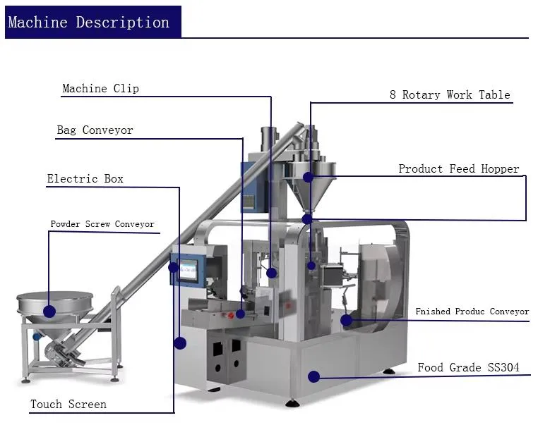 Efficient and Professional Milk Powder Plastic Pre-Made Bag Rotary Packaging Machine