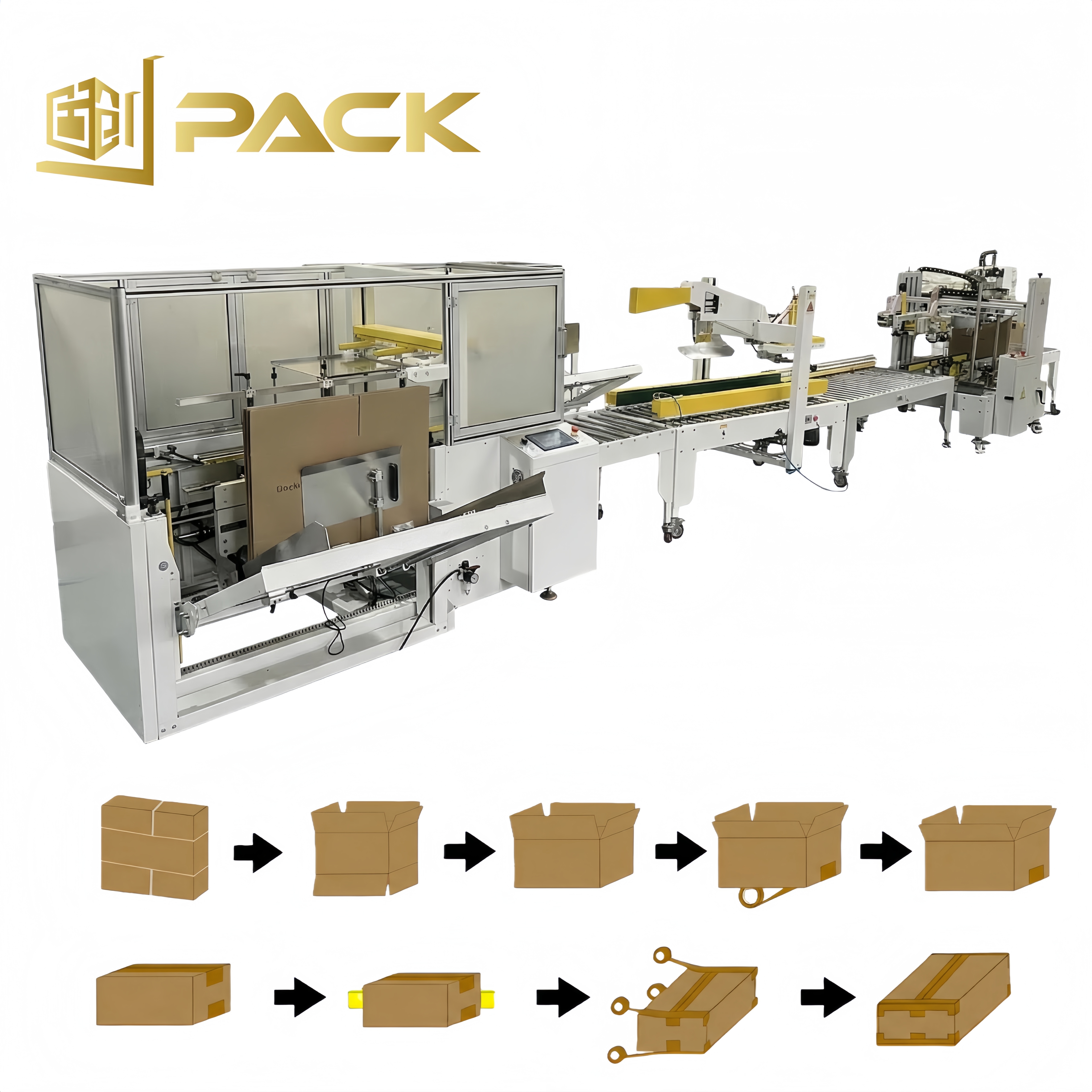 Fully Automatic Carton Packaging Line with Opener and Sealer, High-Speed Packing System for Manufacturing