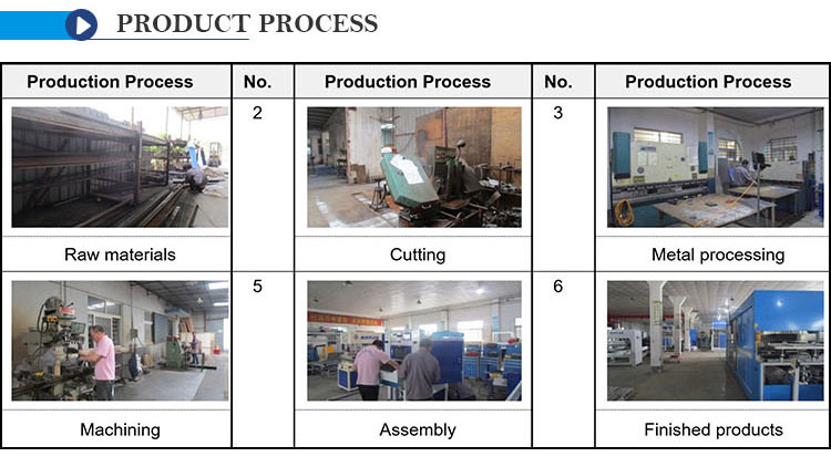 Assembly Line View 2