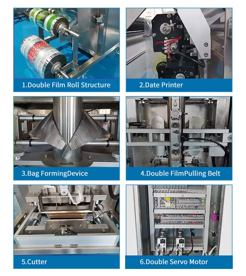 Product Details Overview