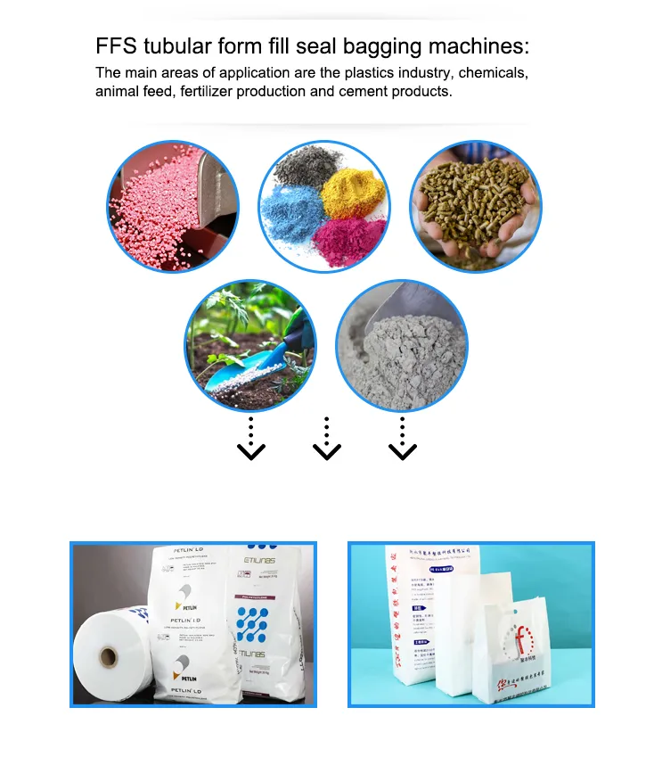 Ffs Bagging Machine Sealing Mechanism