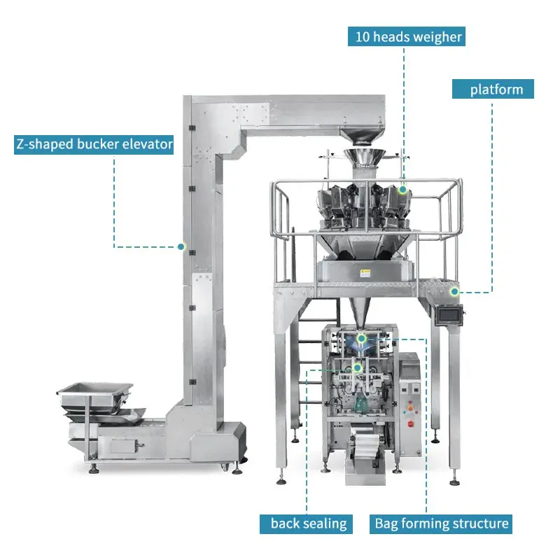 Fully Automatic Popcorn Crisp Banana Chip Packing Machine Beans Rice Nuts Granule Popcorn Weighing Packing Machine