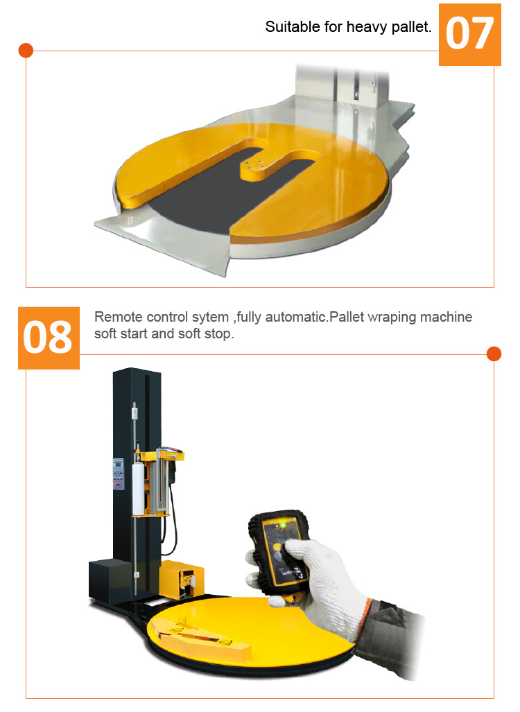 Product Detail View 5