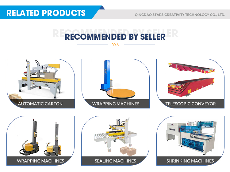 Related Machine Option 1
