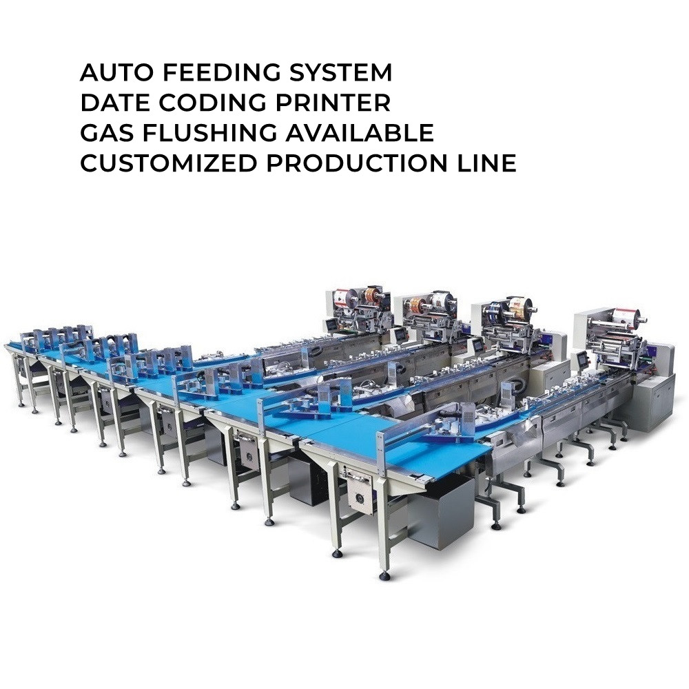 700/800 Pillow Bag Automatic Horizontal Flow-pack Packaging Machine For Food Wrapping &amp; Sealing With Paper Bags