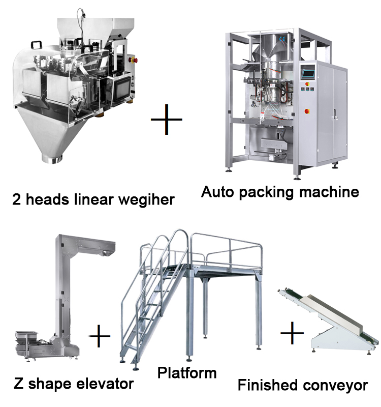 Component Breakdown Diagram