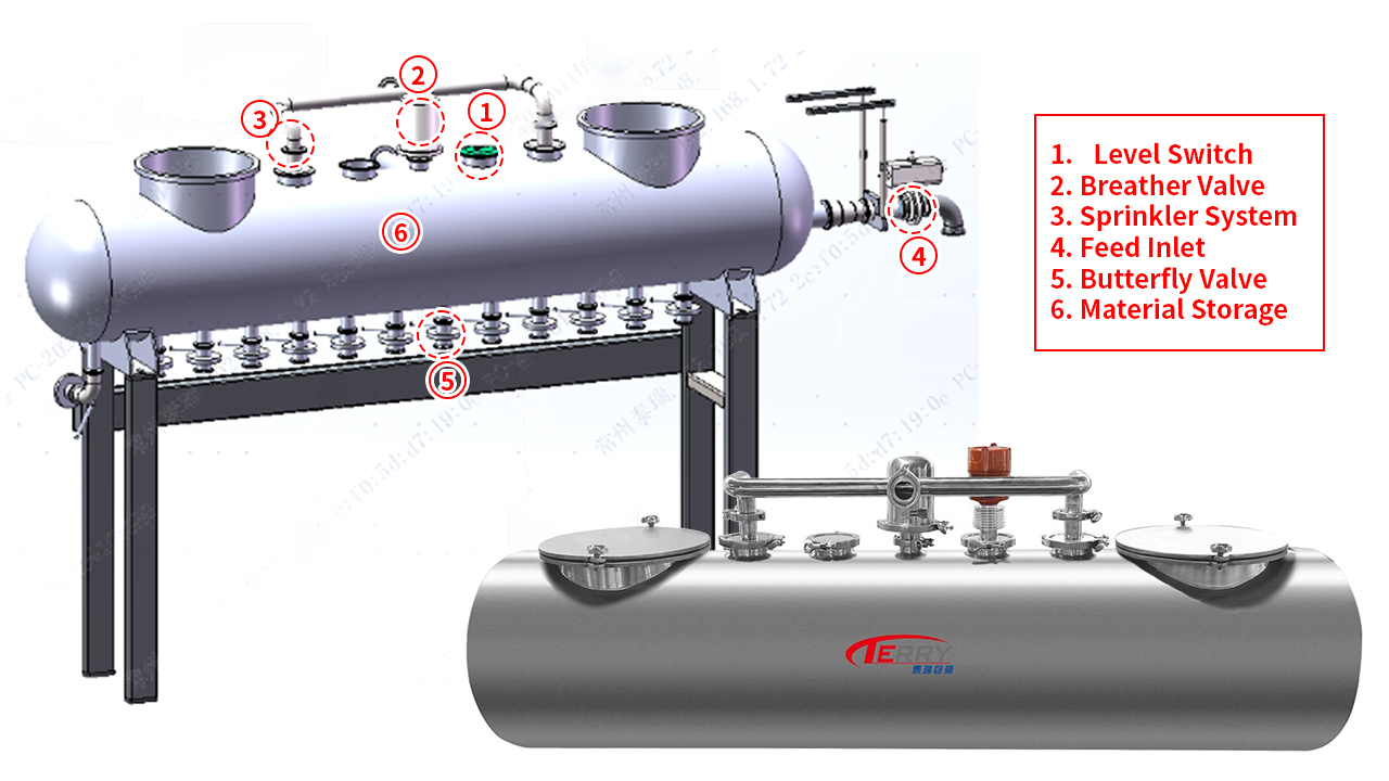 Component Detail View 2