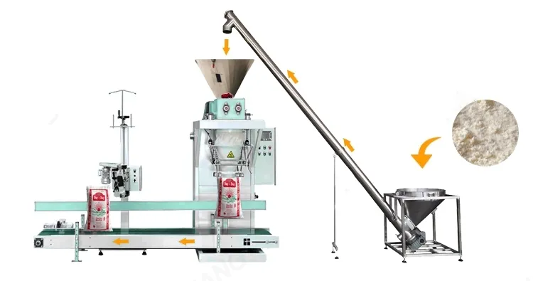 High Precision Automatic Industrial Salt Paddy Peanuts Bagging Machine 25kg 40kg 50kg Open Mouth Bag