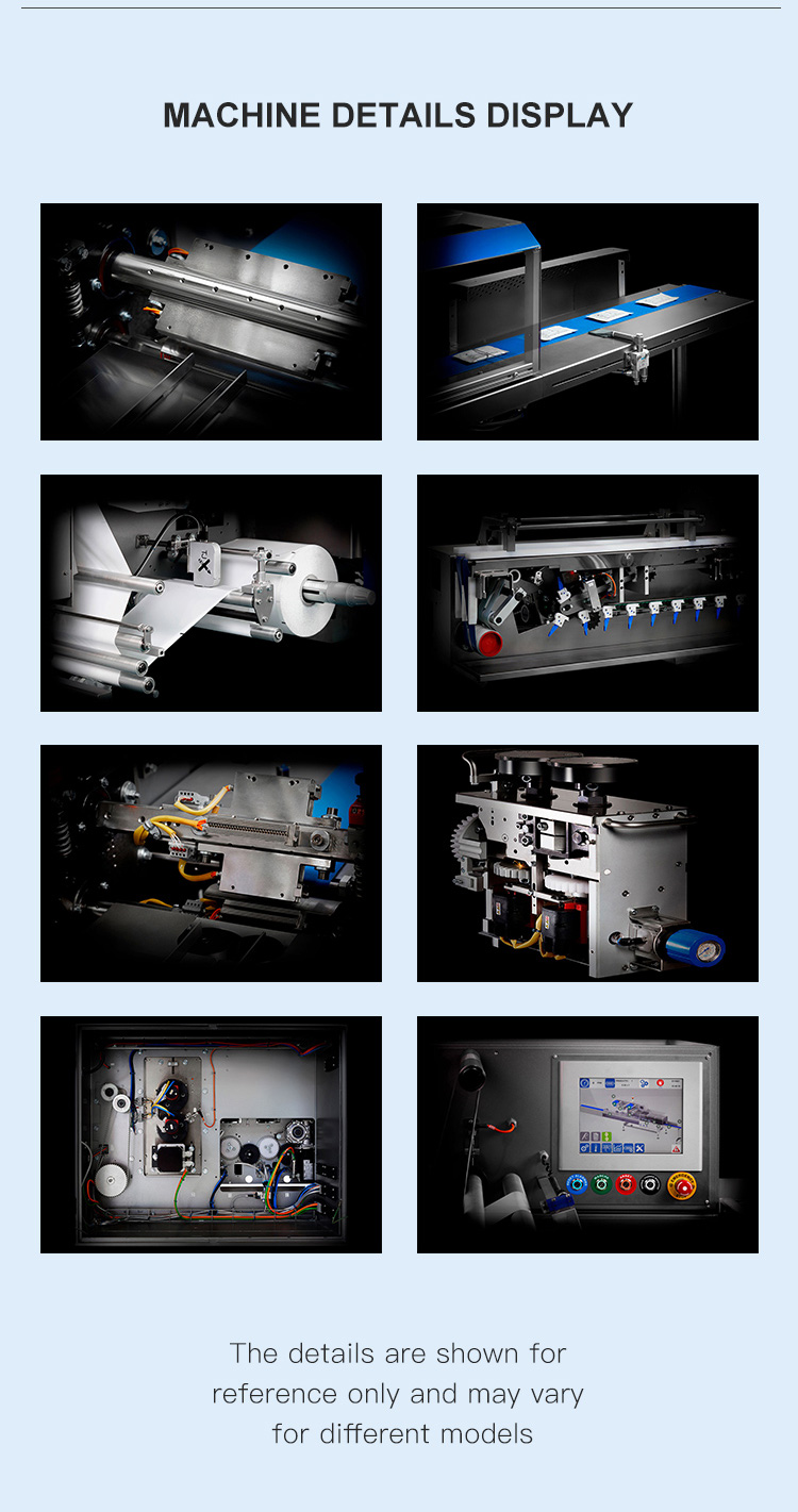 Equipment Part 2