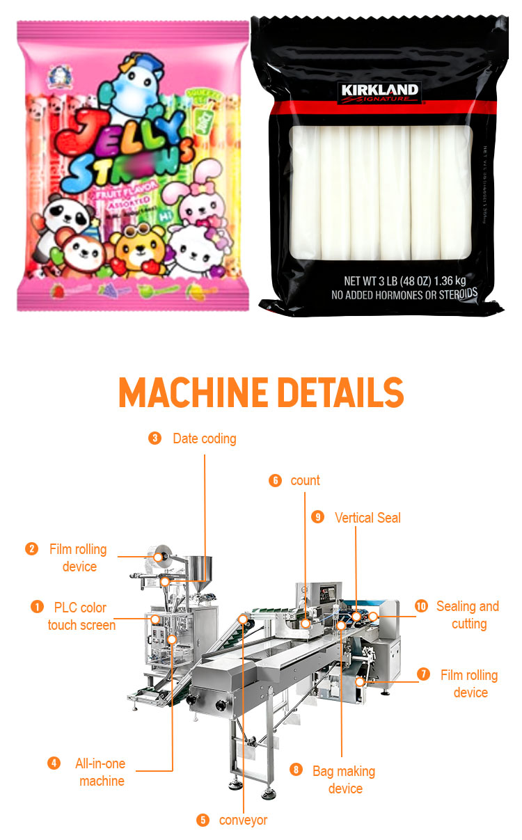 Packaging Machinery details 2