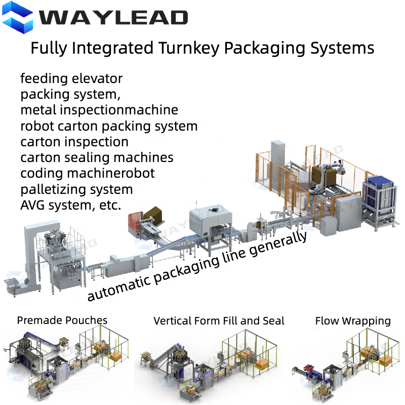 Candy Horizontal Flow Wrapping Packaging Machine for Baked Goods &amp; Medical Products Pillow Packaging Machine