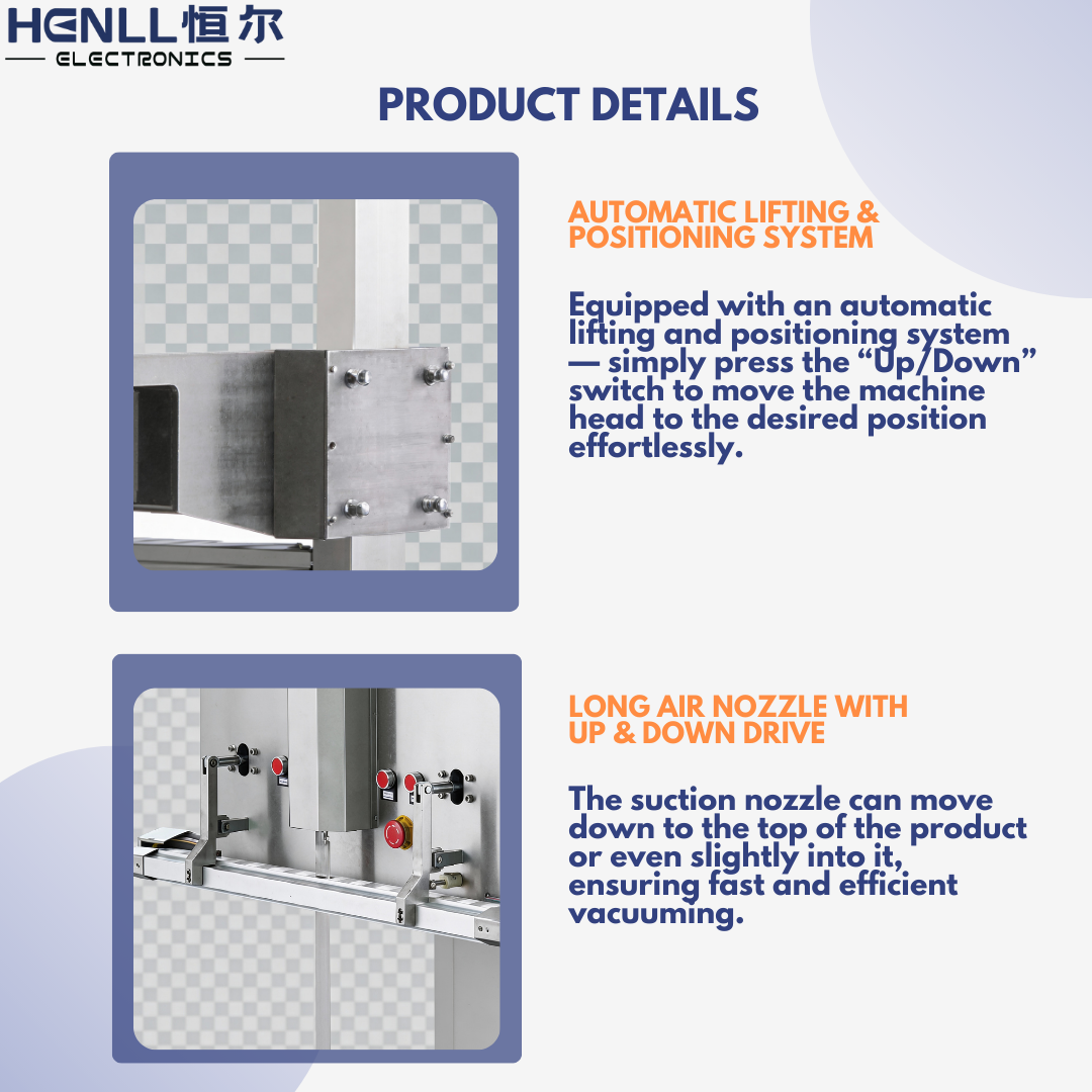 Vacuum Seal Machine Component View