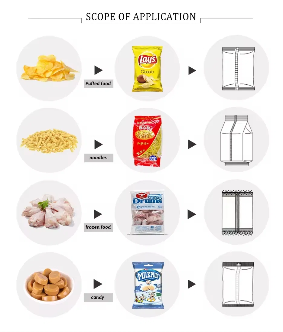 Automatic Vertical Sugar Salt Bagging Machine Snack Chips Bean Cereal Bag Packaging Machine 1kg 5kg Weighing Packing Machine