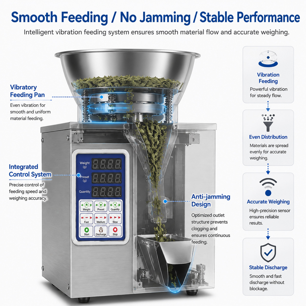 Smart Microcomputer Stainless Steel Semi-Automatic Weighing Machine For Granule Powder Filling Packer Digital Display Pouch/Bags