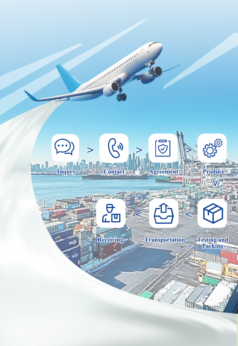 Shipping Logistics