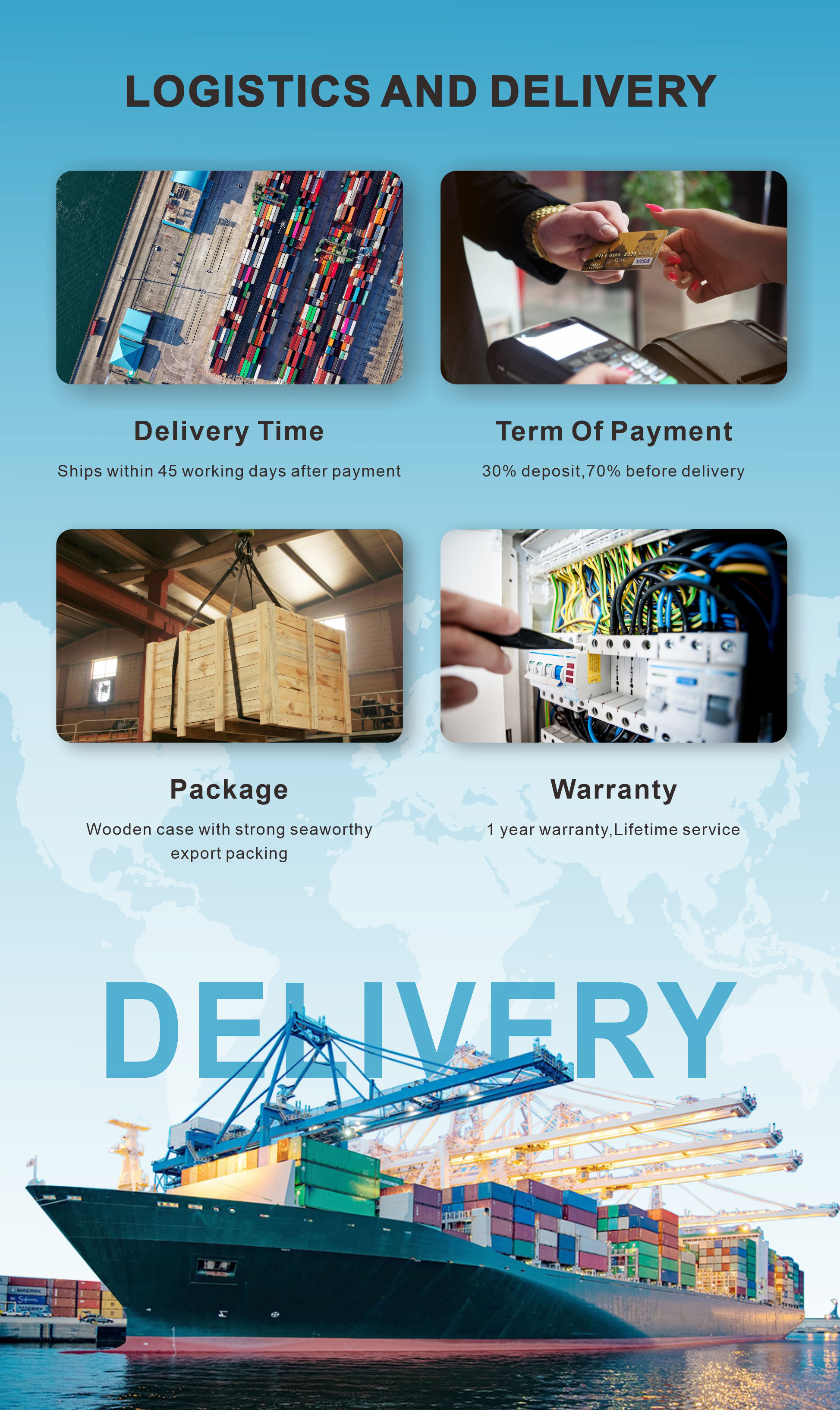 Packing and Delivery Process