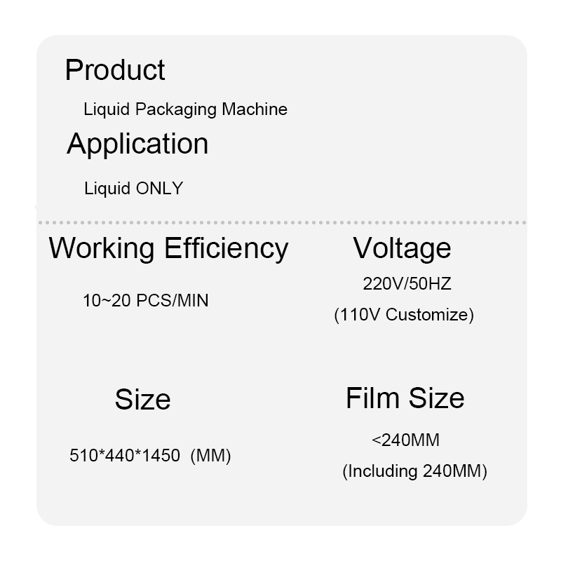 Products Description 2