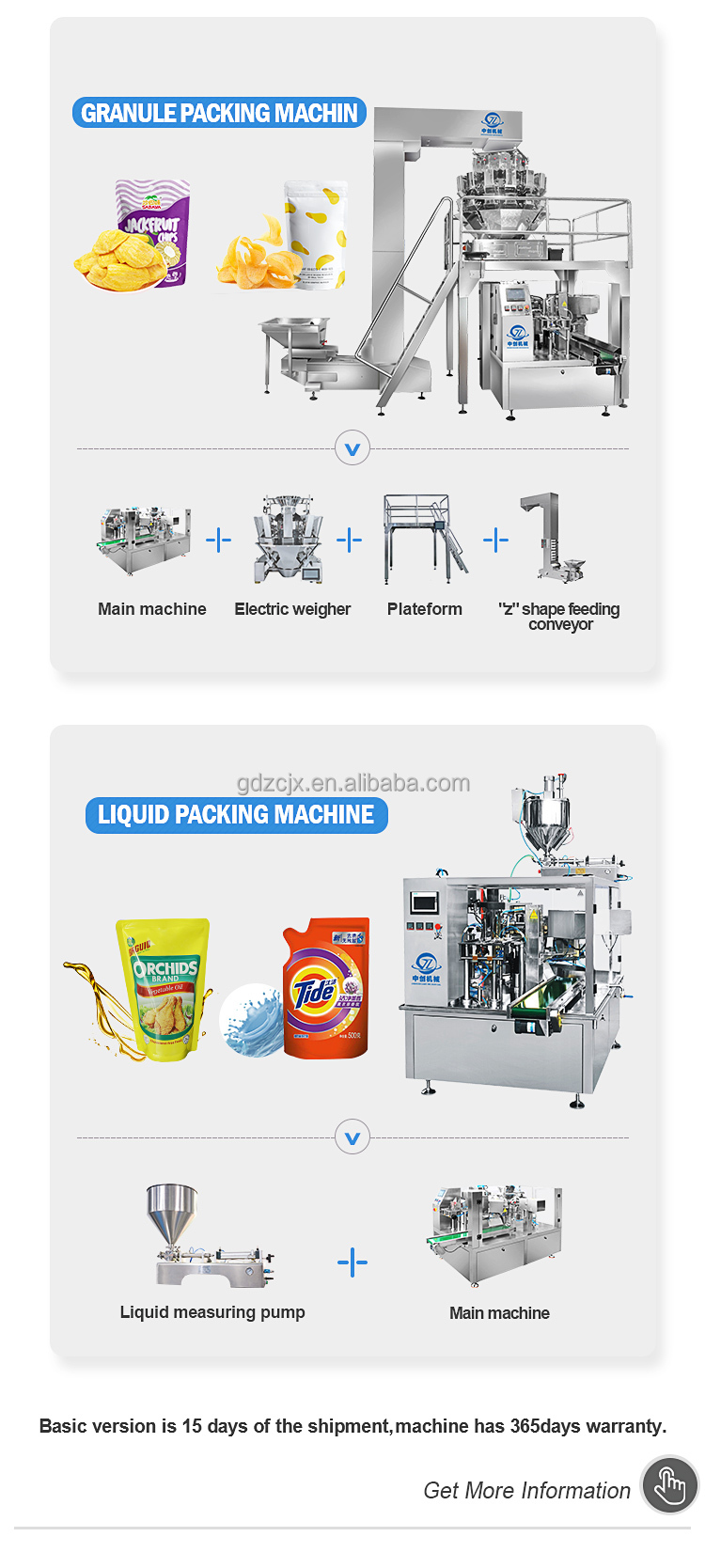 Liquid and Granule Packaging Options