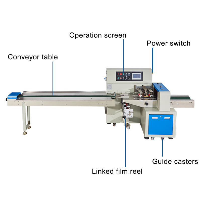 High Speed Automatic Small Mini Automatic Flow Pack Horizontal Rotary Food Pillow Packing Machine