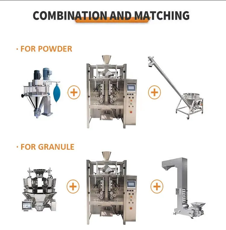 Seasoning Powder Packaging Scope