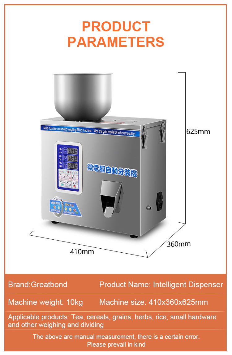 Parameter Chart 1