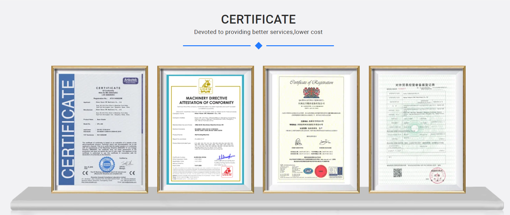 Certificates Image
