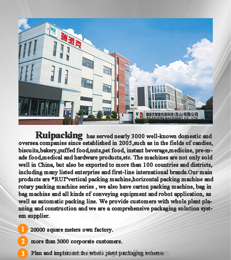 Company Profile 1