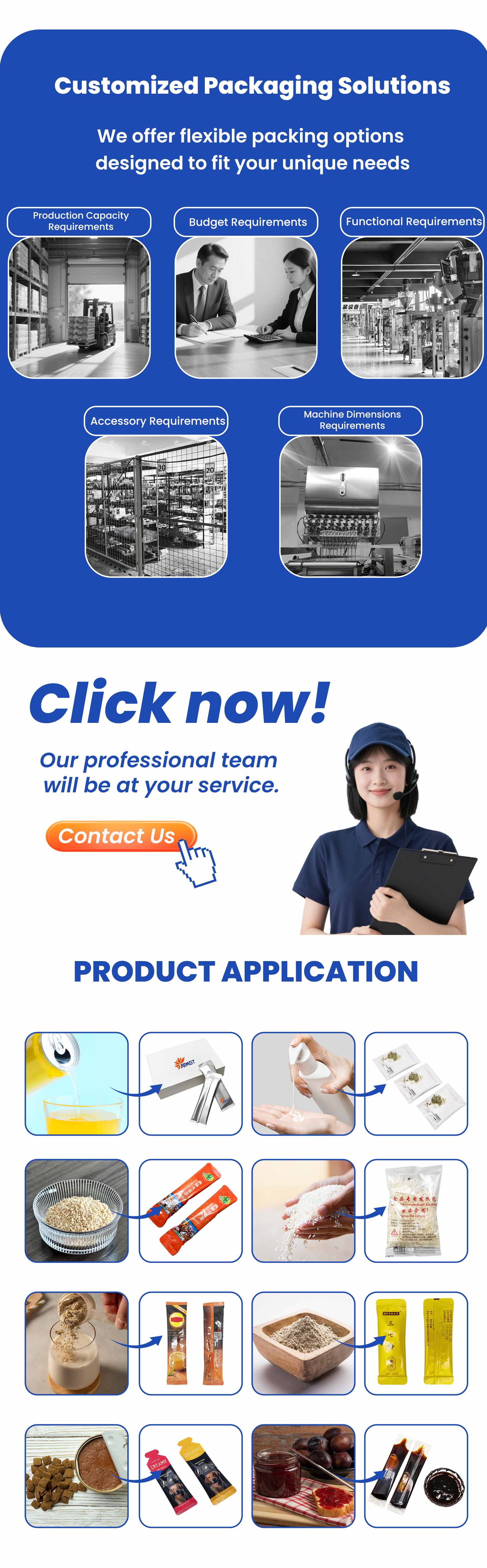Production Workflow