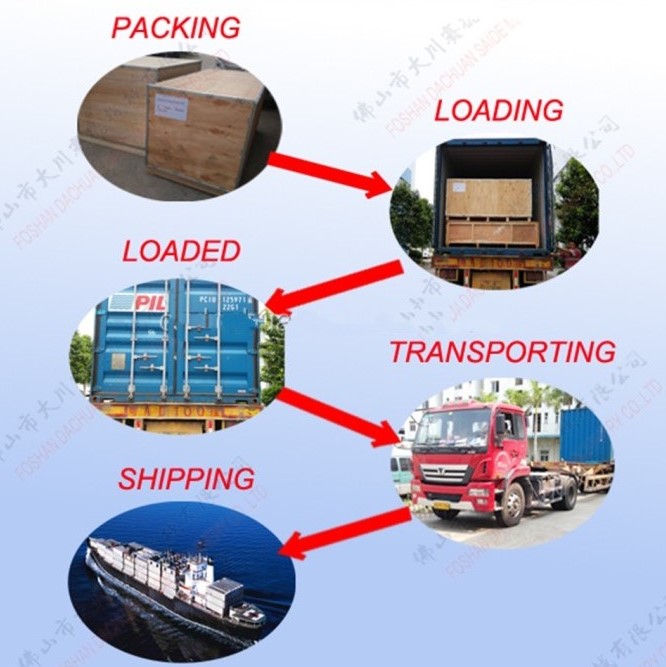 Product packaging