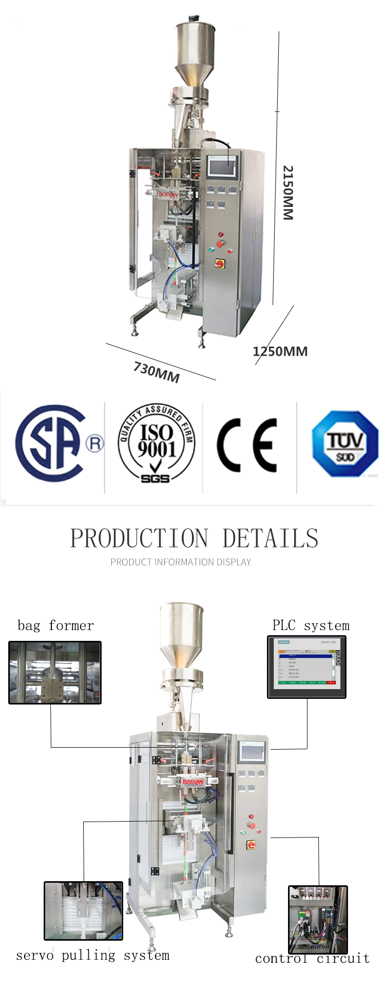 Product Diagram