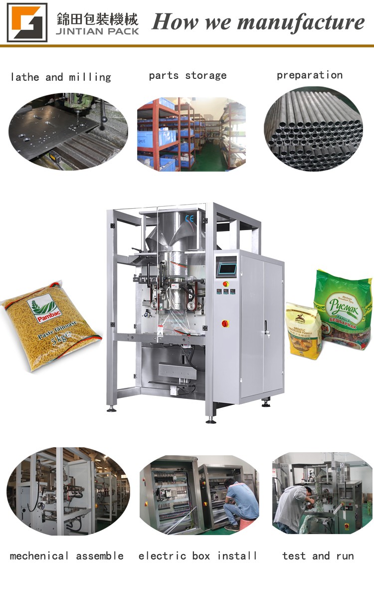 Production Process 1