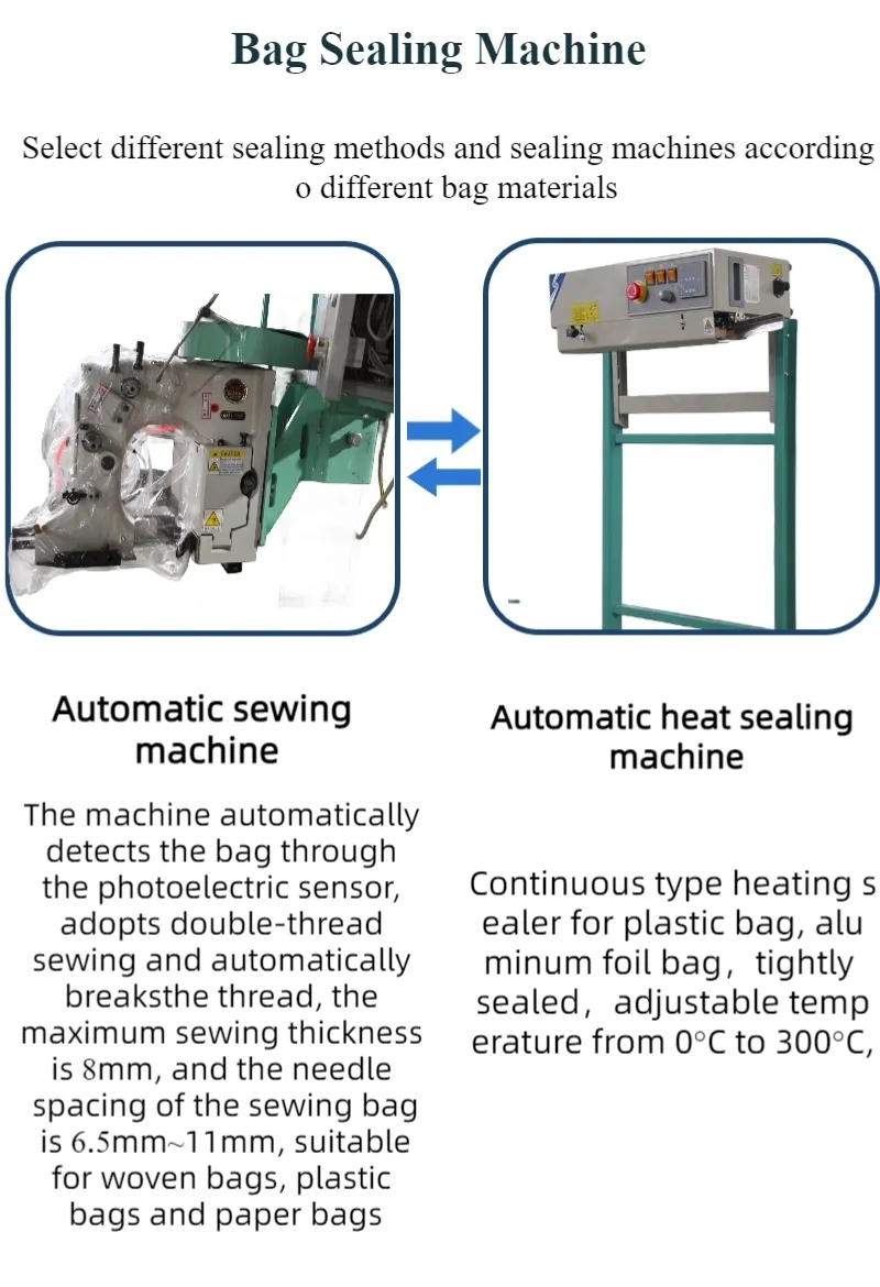 High Precision Automatic Industrial Salt Paddy Peanuts Bagging Machine 25kg 40kg 50kg Open Mouth Bag
